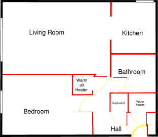 Layout plan of a one bedroom flat